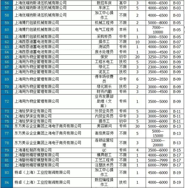 零食厂配送PG电子APP下载 - 官方正版，安全无忧货车C1照驾驶员