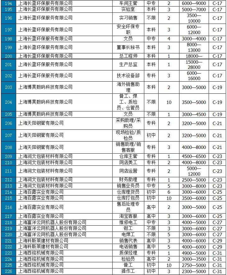 PG电子APP下载 - 官方正版，安全无忧粤海饲料(001313)