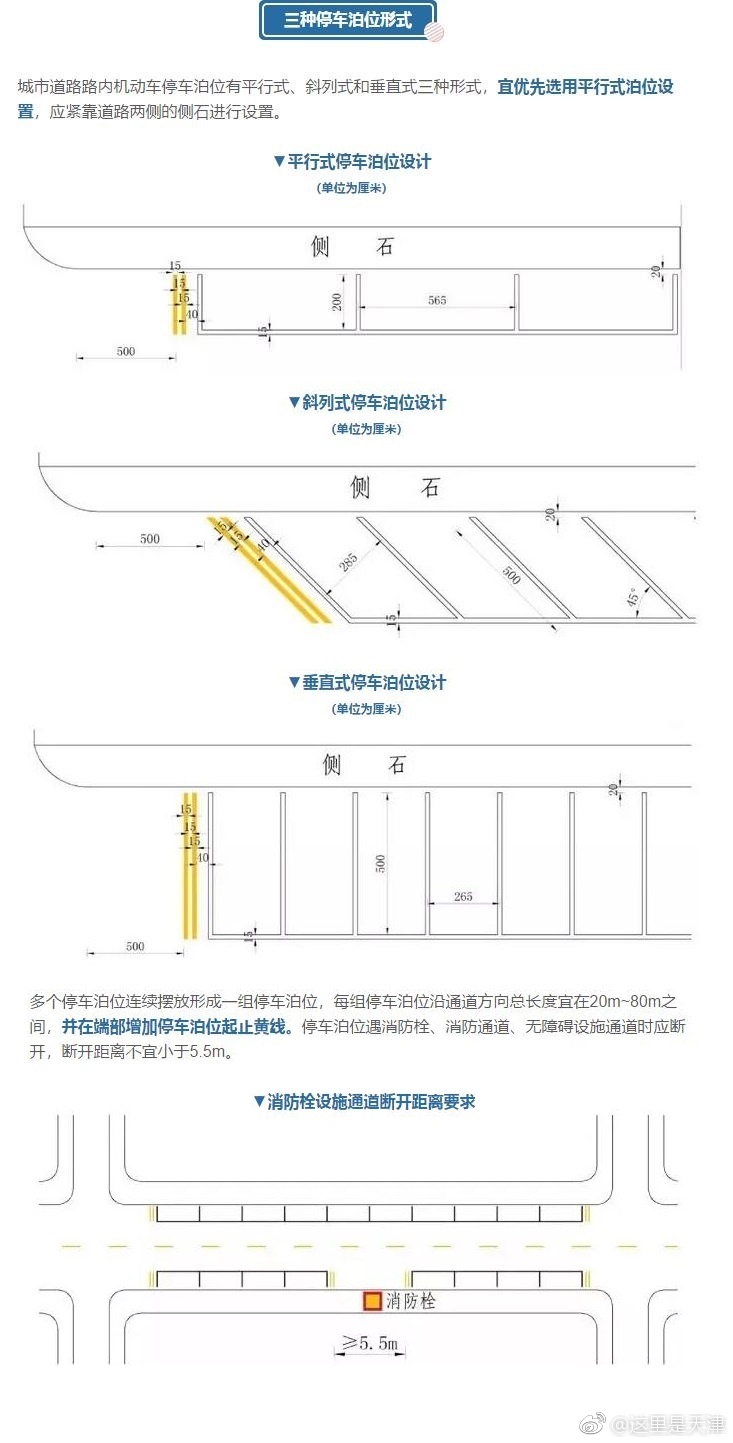 天津路边停车位要变样!免费车位将有专属标识