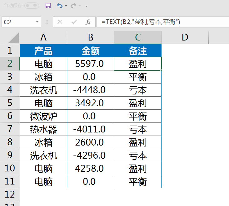 TEXT函数的5个常用案例