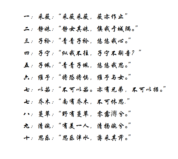 现在,小编整理了一些诗经楚辞中的好名字,希望大家会喜欢,要记得收藏