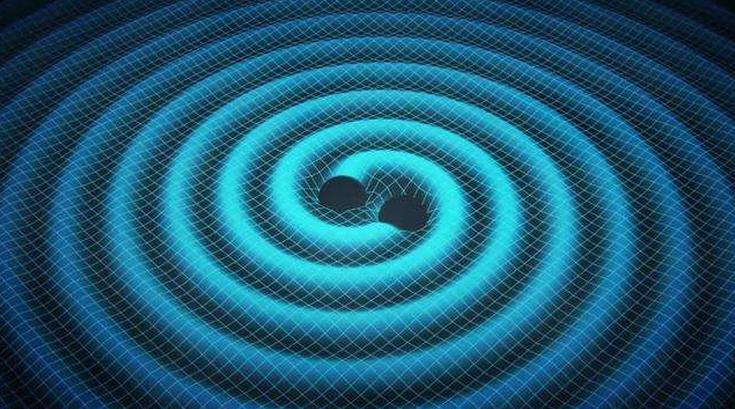 低维度空间看不到高纬度空间, 那么高纬度能看