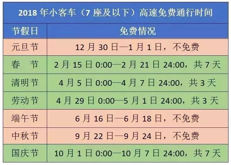 人口老龄化_常州人口2018