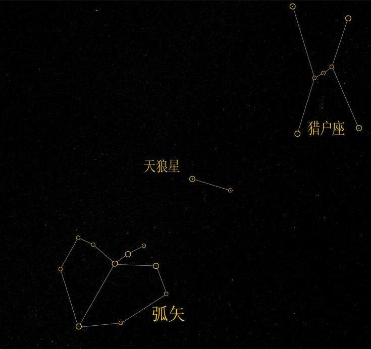 感受每位演员如何展现角色魅力