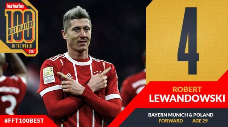 年度盘点: 2017世界足坛十大前锋, 看看有没有