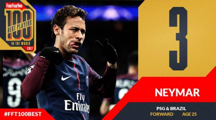 年度盘点: 2017世界足坛十大前锋, 看看有没有