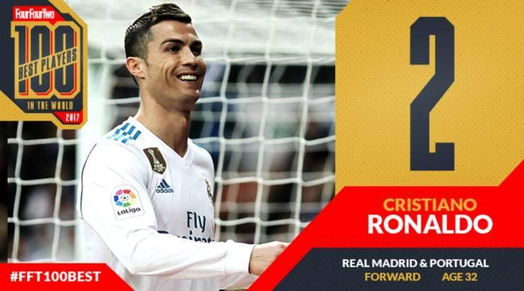 年度盘点: 2017世界足坛十大前锋, 看看有没有