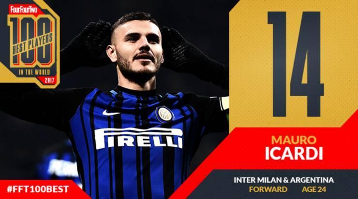 年度盘点: 2017世界足坛十大前锋, 看看有没有