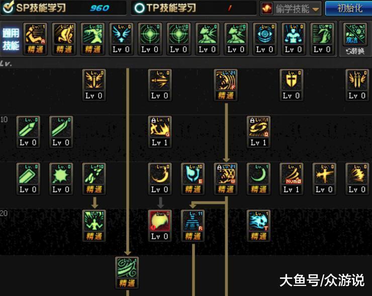 DNF起源版本第一辅助, 鬼泣职业攻略, 吉格大