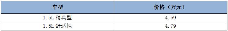 实全实美 乐载其中 售价4.59-4.79万元 风光330S正式上市