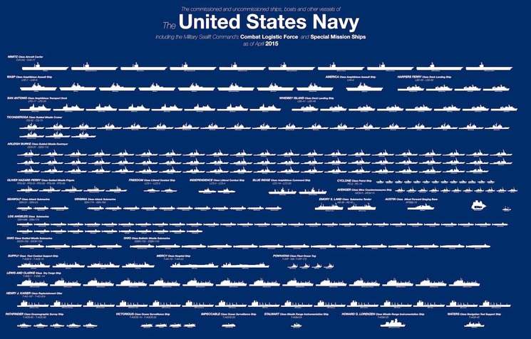 Ϊ��˵������������ȫ���纣����ѹ�������������ԭ��