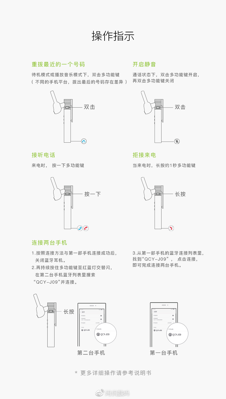 商务,颜值,蓝牙通话——qcy j09无线蓝牙耳机开箱测评