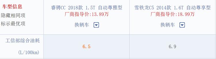 对比试驾睿骋CC和C5谁驾驶质感更好?