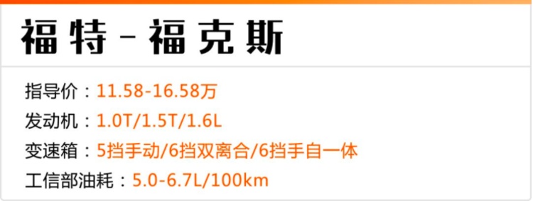 15万买车,拒绝平庸就看看这4台,漂亮又好开!