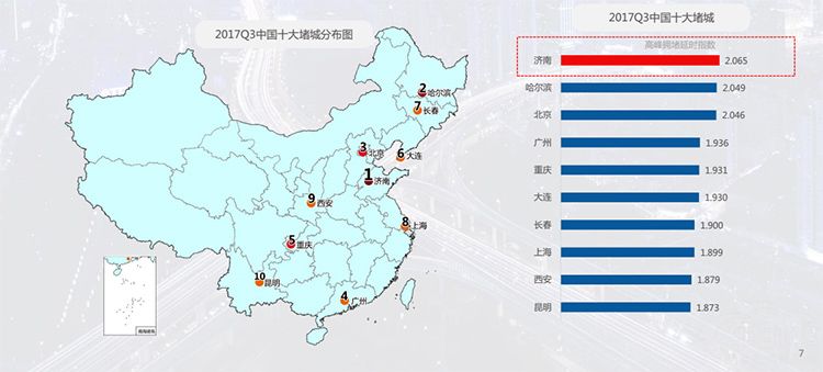 第三季度拥堵数据出炉 谁说经济越发达就越堵