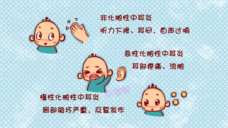 小儿中耳炎处理不当易致聋6招教你来预防
