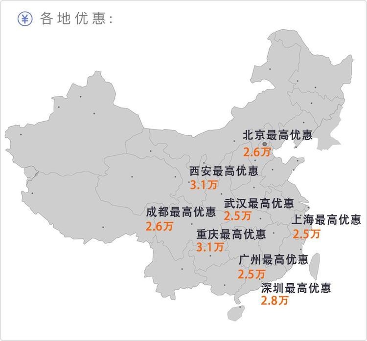 15万买车，拒绝平庸就看看这4台，漂亮又好开！