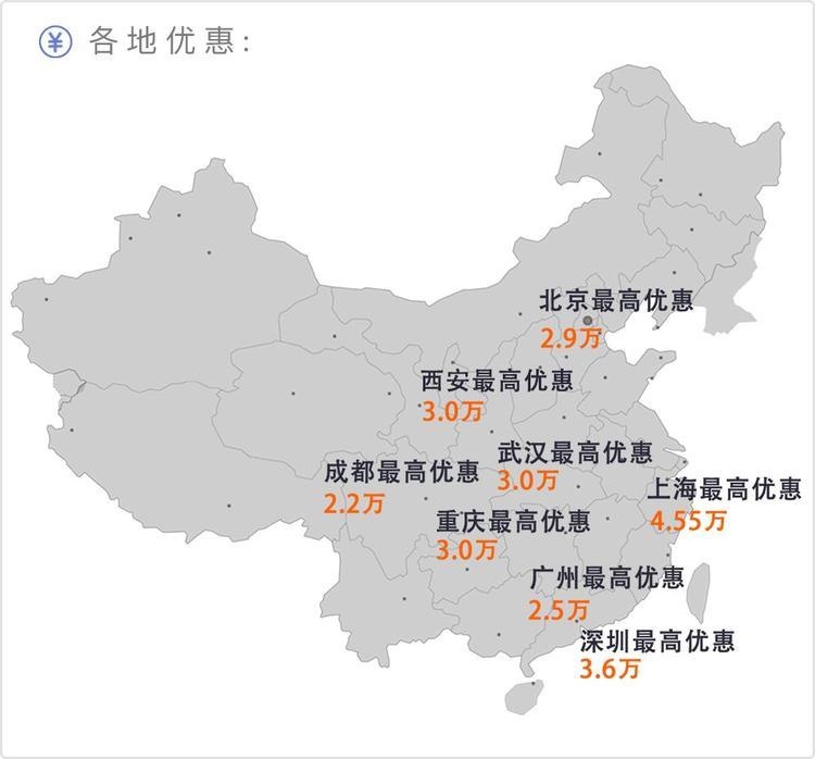 15万买车，拒绝平庸就看看这4台，漂亮又好开！