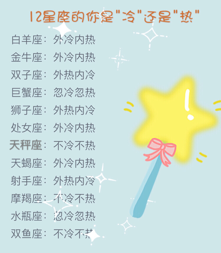 天蝎座:迅速找一个爱情替补.双子座失恋后图片