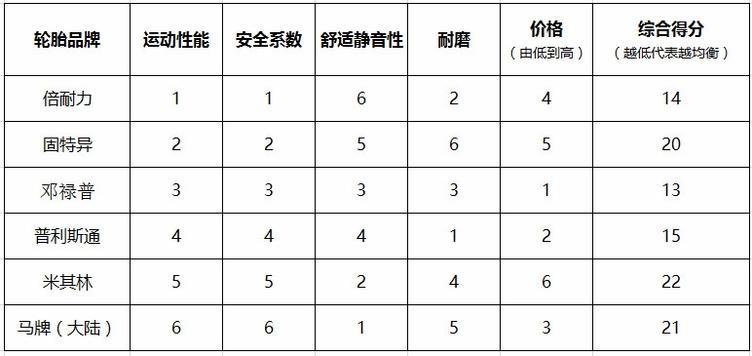 人口安全系数_人口普查(2)