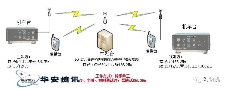 无线巧克力是什么原理_巧克力卡通图片(2)