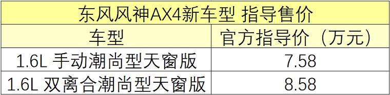 东风风神AX4/AX5新车型上市 售价7.58-11.07万元