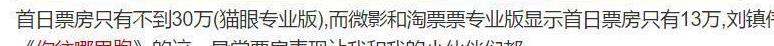 投资6000万的电影上映4天被撤档，票房才75万，他适合演主角吗？