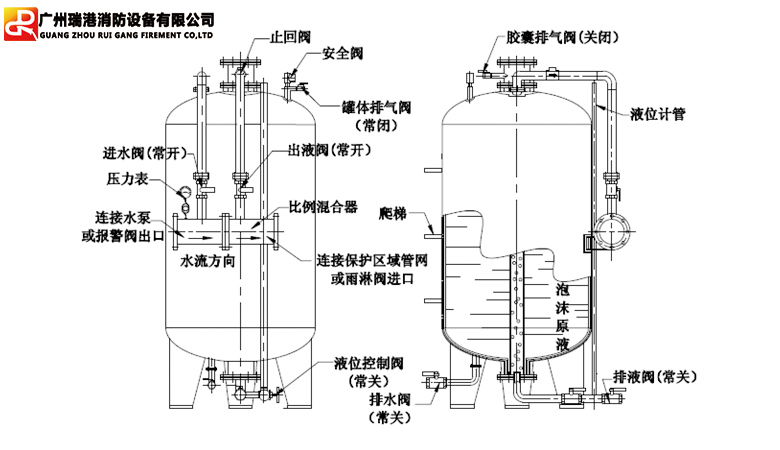 泡泡的原理是什么_泡泡玛特是什么东西