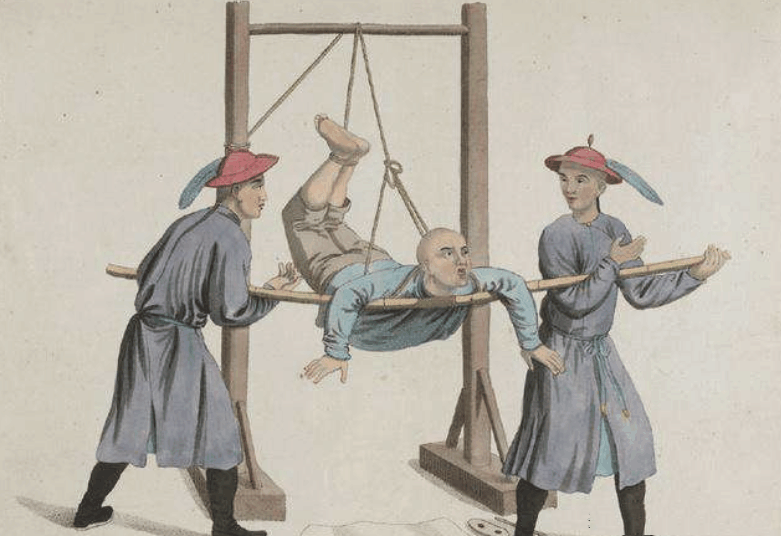 盘点: 13个满清酷刑