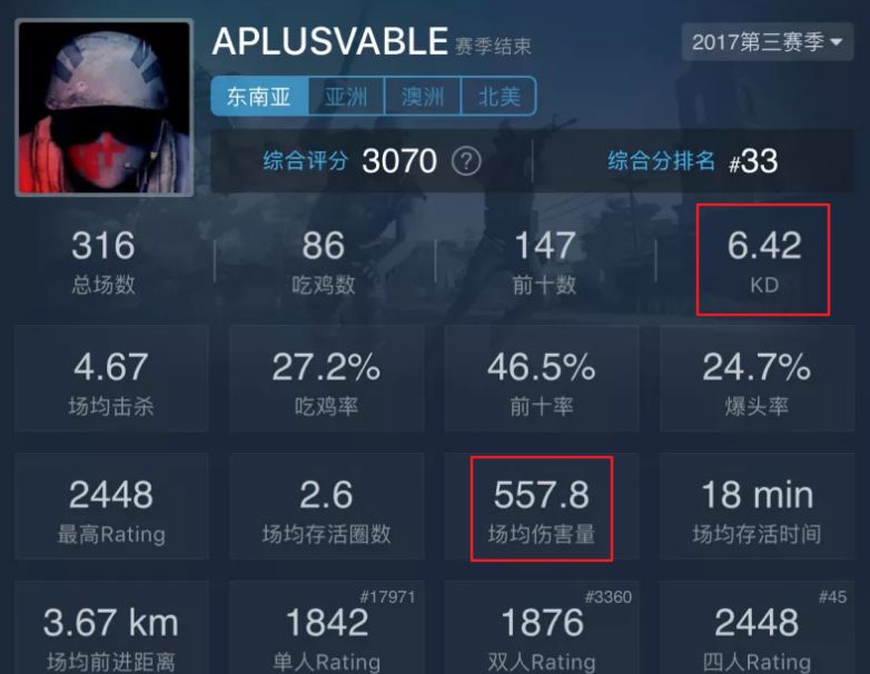 绝地求生:LGD招人高标准吓到网友,17兽才能达标!