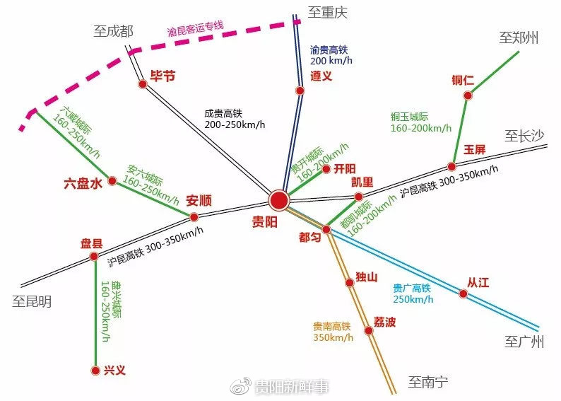 盘兴铁路即将开工建设,贵州九个地州市高铁规划圆满啦!