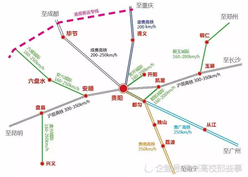 2017年纳入国家《铁路"十三五"发展规划,是贵州省继贵开(贵阳北