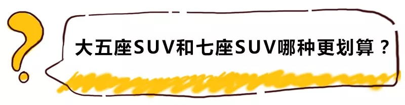 购买新车时置换旧车合适吗？怎么做才不亏钱？