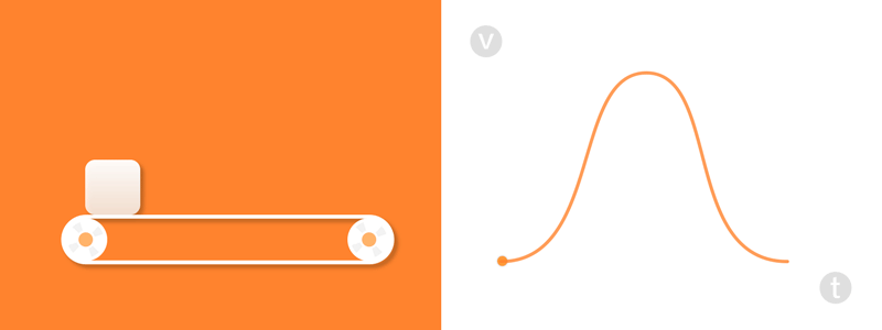 初中物理老师:牛顿力学真的难?这9组动图轻松解决你的难题!