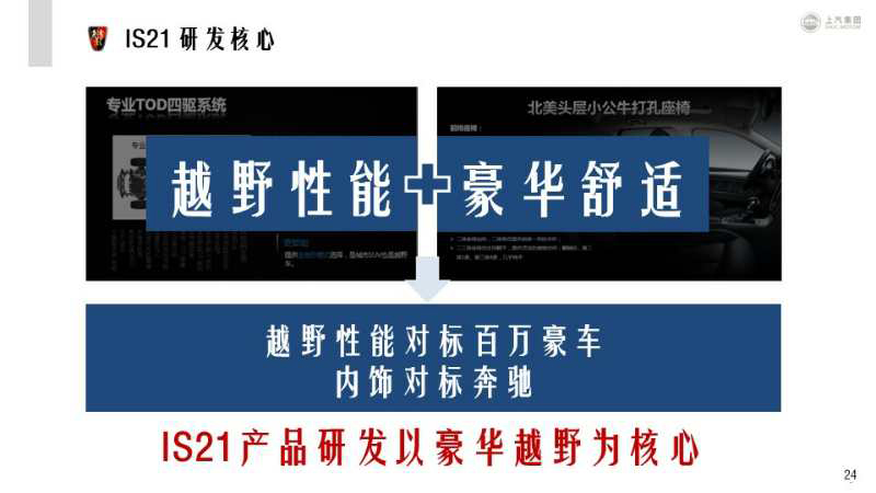 强悍越野+豪华属性,这款全新SUV要力压GS8?