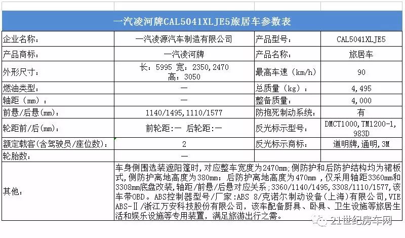 5款新车即将上市 工信部第305批次旅居车公示#新车情报局#