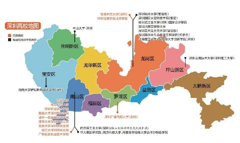 深圳市南山区经济总量_深圳市南山区