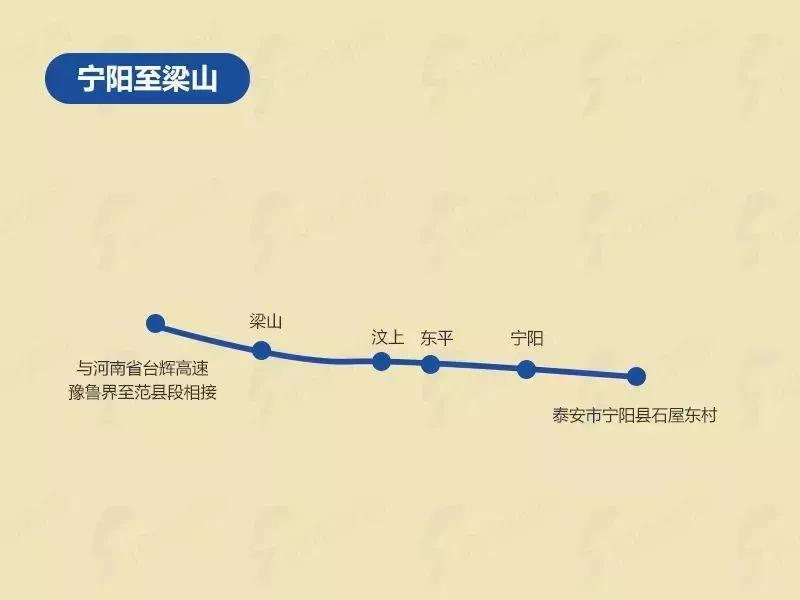董家口至梁山(鲁豫界)公路是我省九纵五横一环七连高速公路网规划中的横四线,东起青岛市董家口港区,西至梁山县西部与河南省台(前)辉(县)高速连接,经过青岛、日照、临沂、泰安、济宁等市,串联山东半岛蓝色经济区、省会城市群经济圈、西部经济隆起带。 岚山至罗庄 现况:2017年12月27日动工