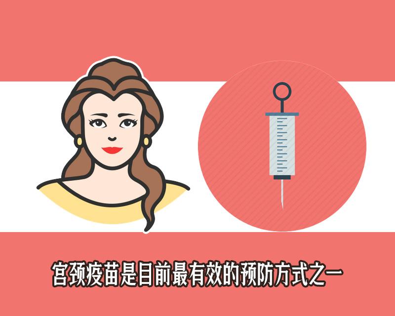 宫颈疫苗可以有效预防70%的宫颈癌