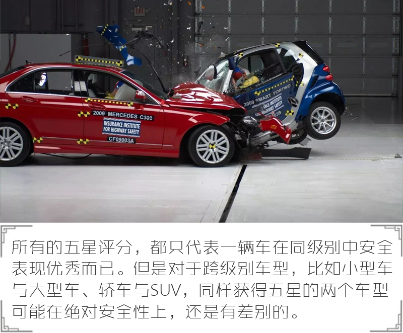 大数据死亡率报告揭秘:SUV与轿车到底谁更危险?