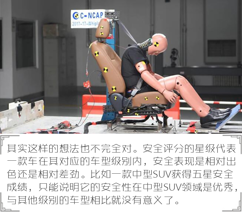 大数据死亡率报告揭秘:SUV与轿车到底谁更危险?
