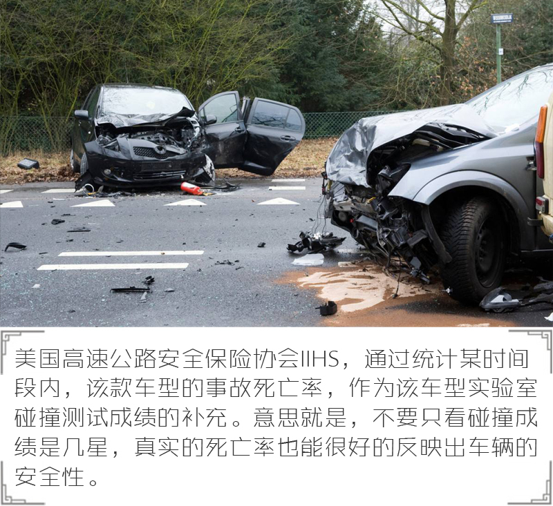 大数据死亡率报告揭秘:SUV与轿车到底谁更危险?