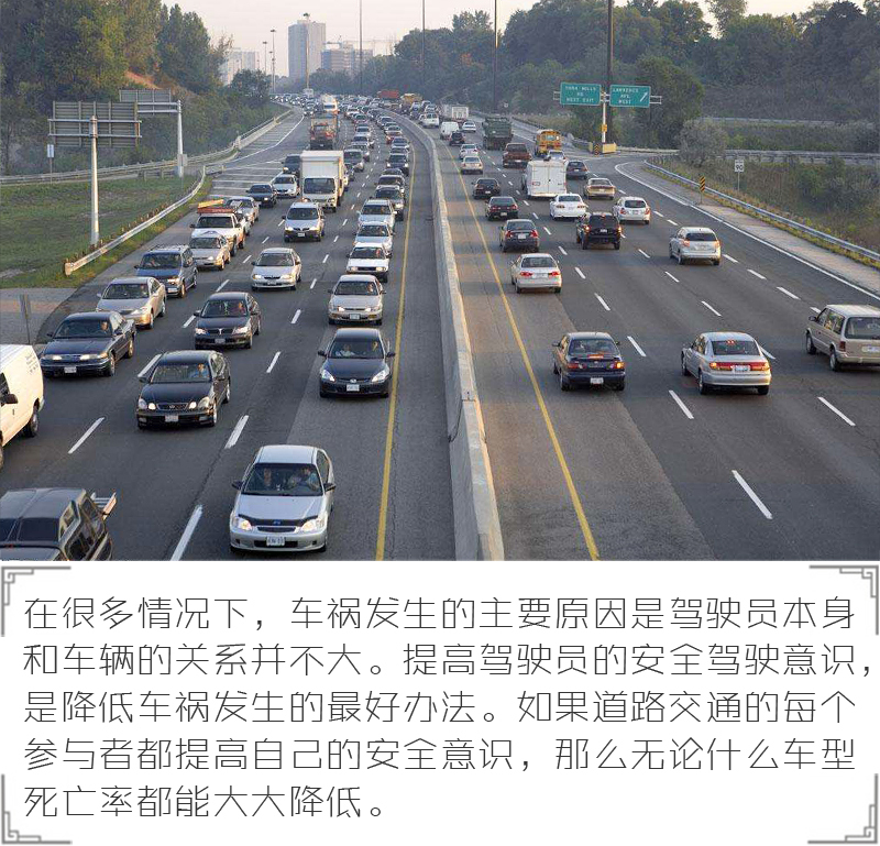 大数据死亡率报告揭秘:SUV与轿车到底谁更危险?
