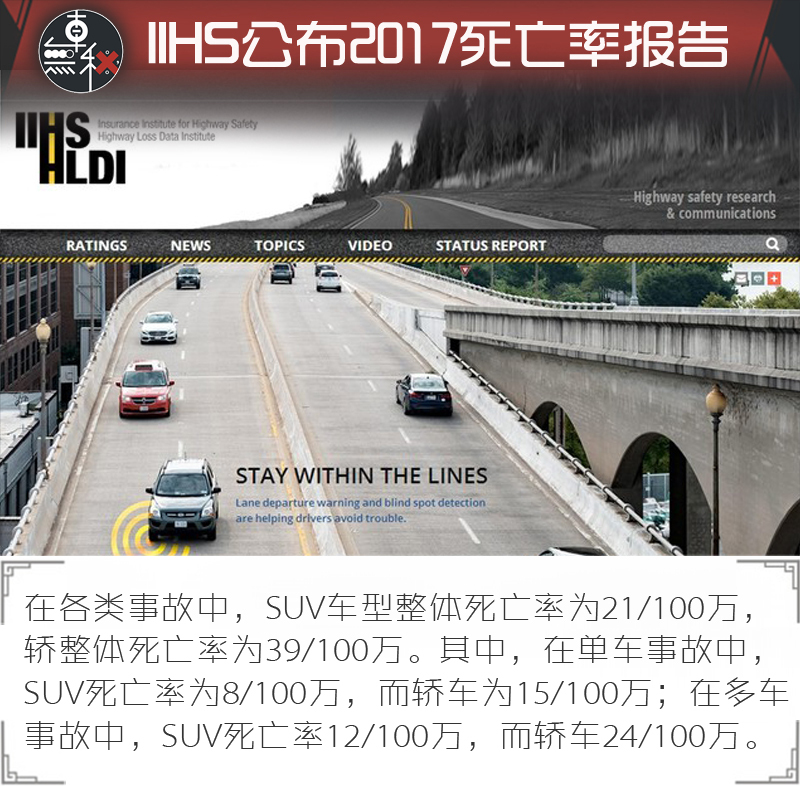大数据死亡率报告揭秘:SUV与轿车到底谁更危险?