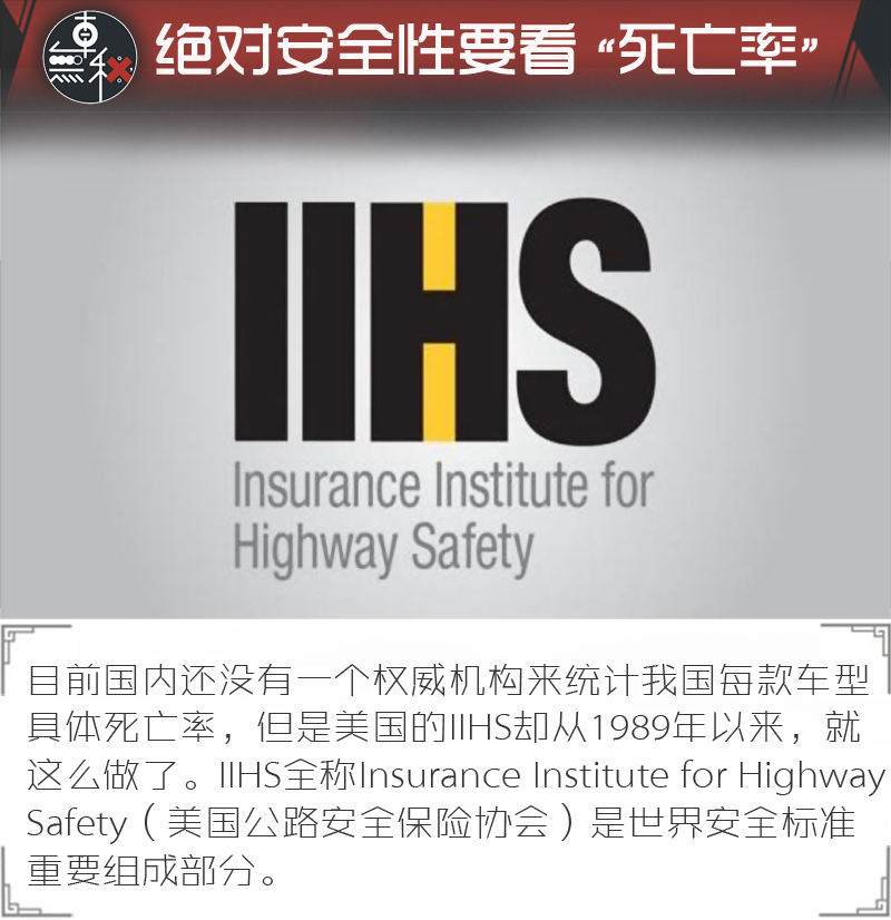 大数据死亡率报告揭秘:SUV与轿车到底谁更危险?
