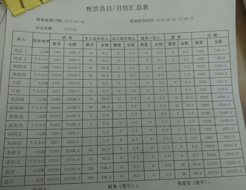 榆林恒泰集团与太平洋保险灰色利益链三无保