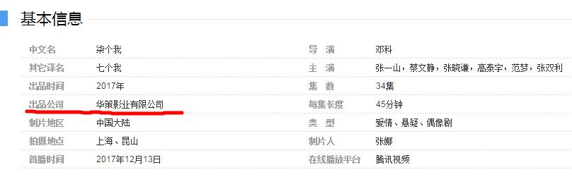 《柒个我》首播，网友：照搬韩剧，但张一山的演技值得我们比心