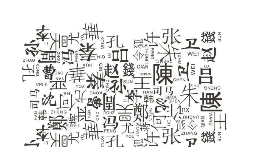 淦姓有多少人口_钦姓的姓氏源流