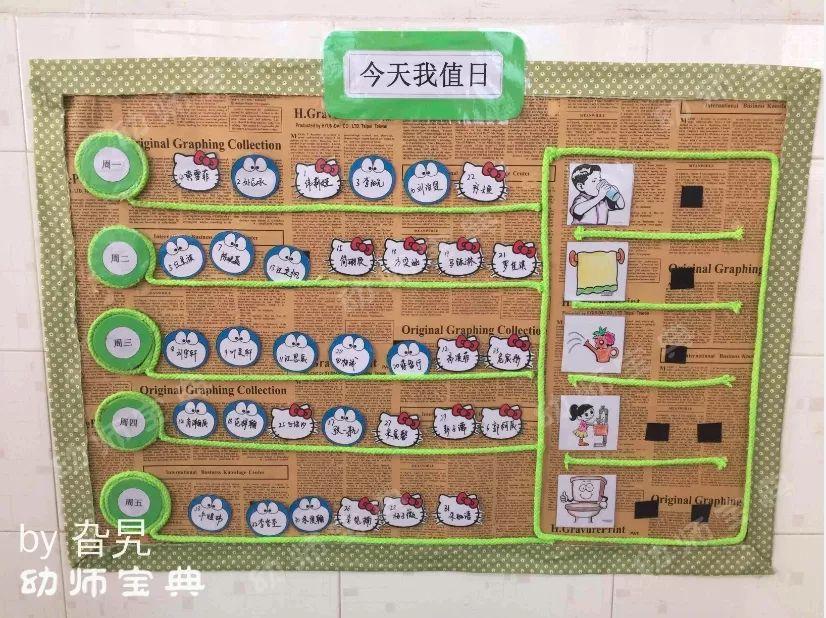 样布置值日区, 分分钟培养孩子自我服务意识!