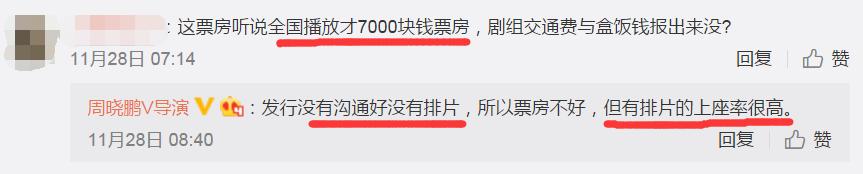 连韩红都带不火！曾是快男全国五强，改名后主演电影票房才七千